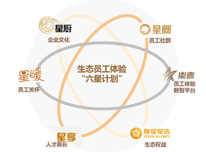尊龙凯时人生就博(中国)官方网站